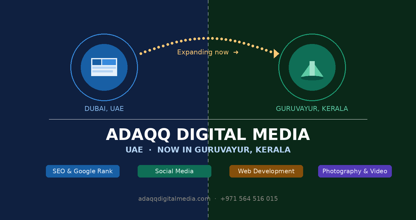 Adaqq Digital Media Now in Guruvayur